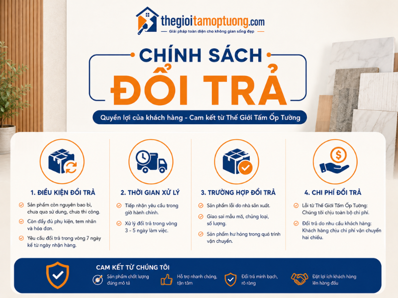 Các Chính Sách Mua Hàng Tại Thế Giới Tấm Ốp Tường Nhật Phát 1 Chính sách đổi trả của Thế Giới Tấm Ốp Tường Nhật Phát